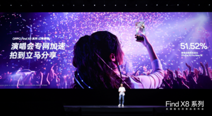 年度影像旗舰Find X8系列重磅登场 全系新品以创新网络技术服务，重塑旗舰新标杆